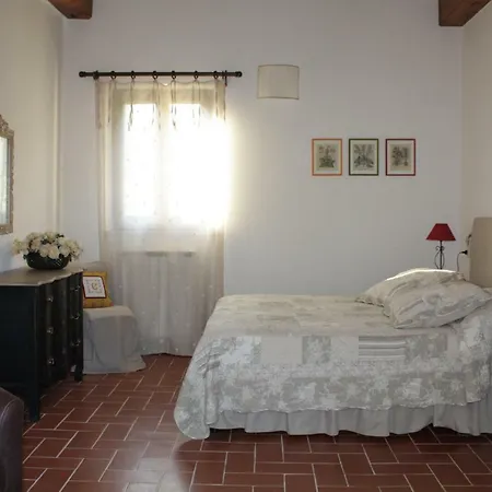 Casa vacanze La Vista Su *